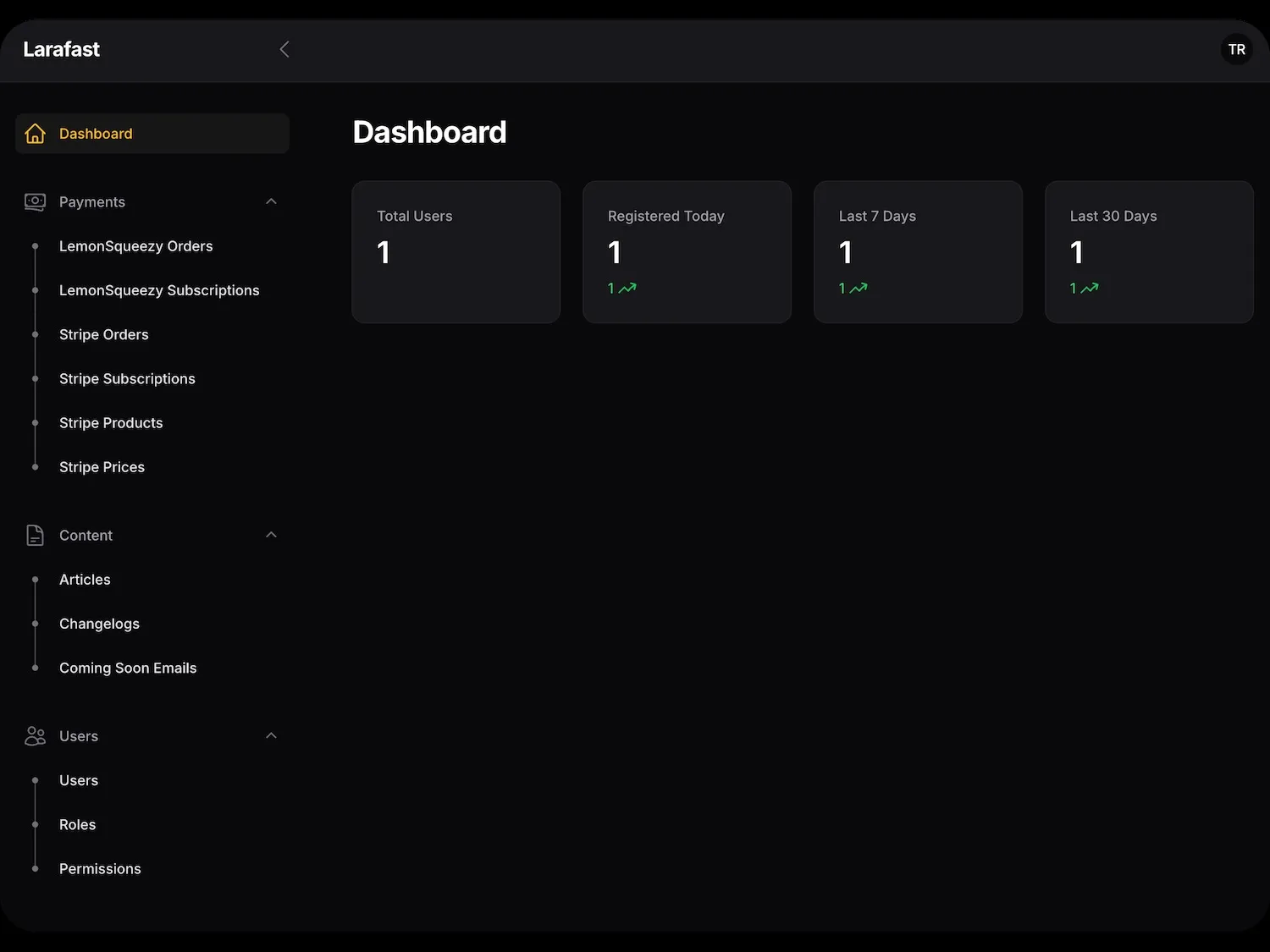 larafast admin dashboard