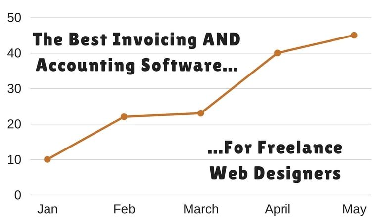 The Best Invoicing and Accounting Software For Freelance Web Designers