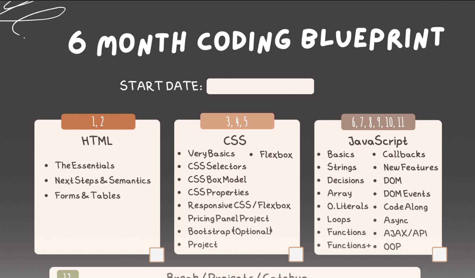 How To Become A Software Engineer in Six Months: A Blueprint
