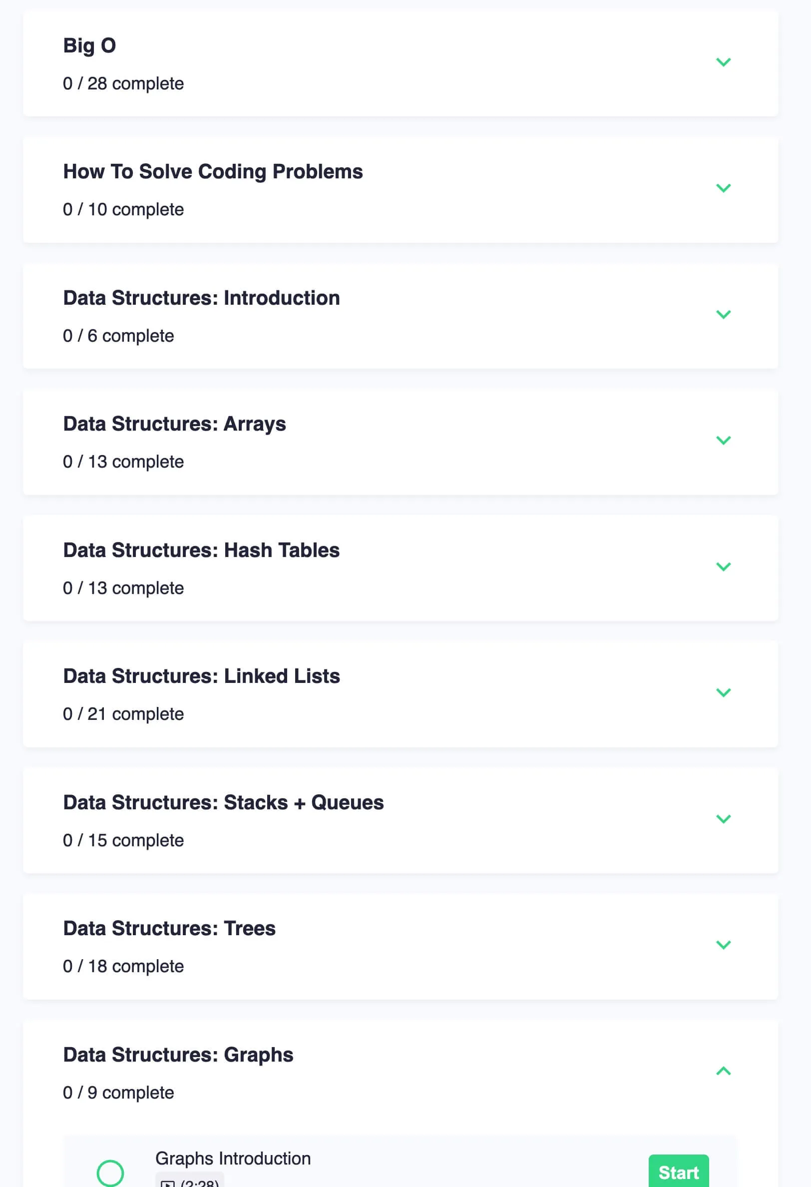 some modules in the data structures and algorithm course