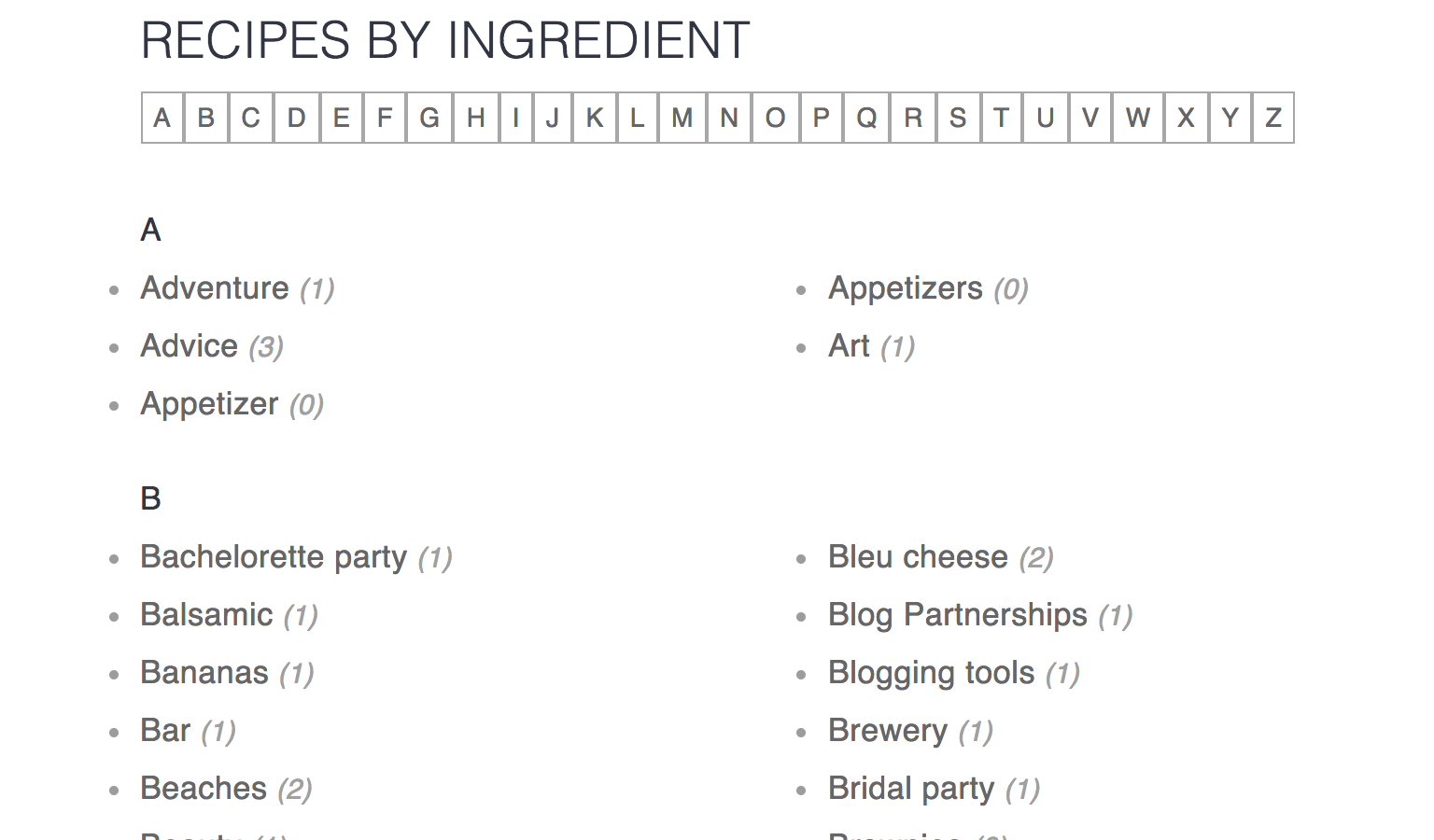 How to List Out All Post Tags Alphabetized and Indexed