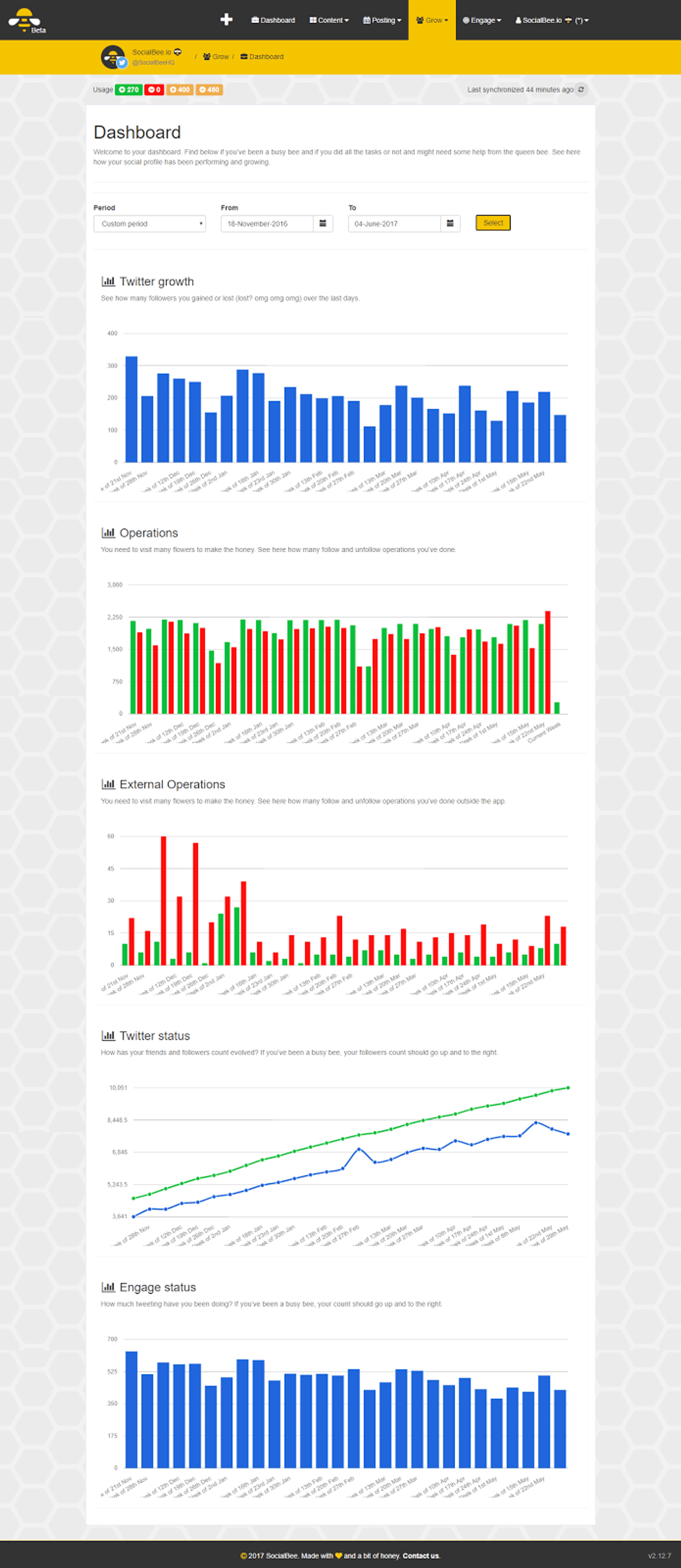 social bee review grow dashboard