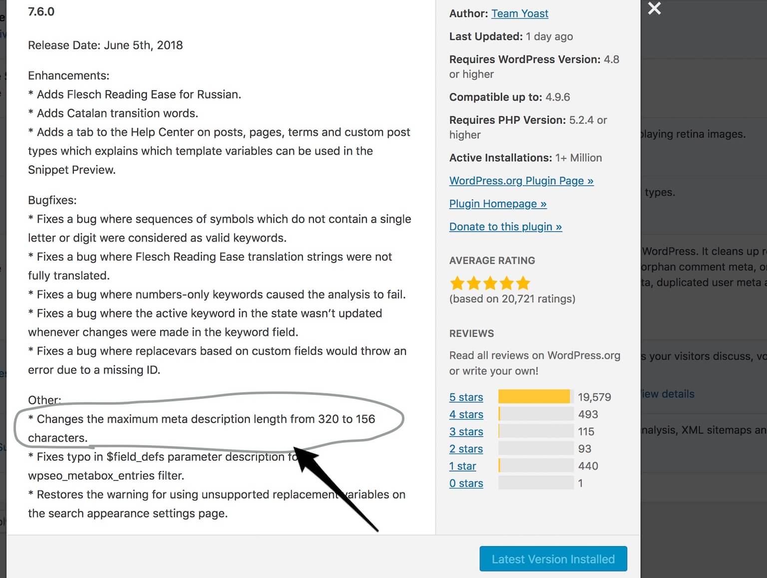 yoast meta description length