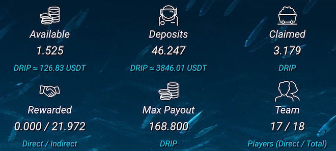 drip price crypto