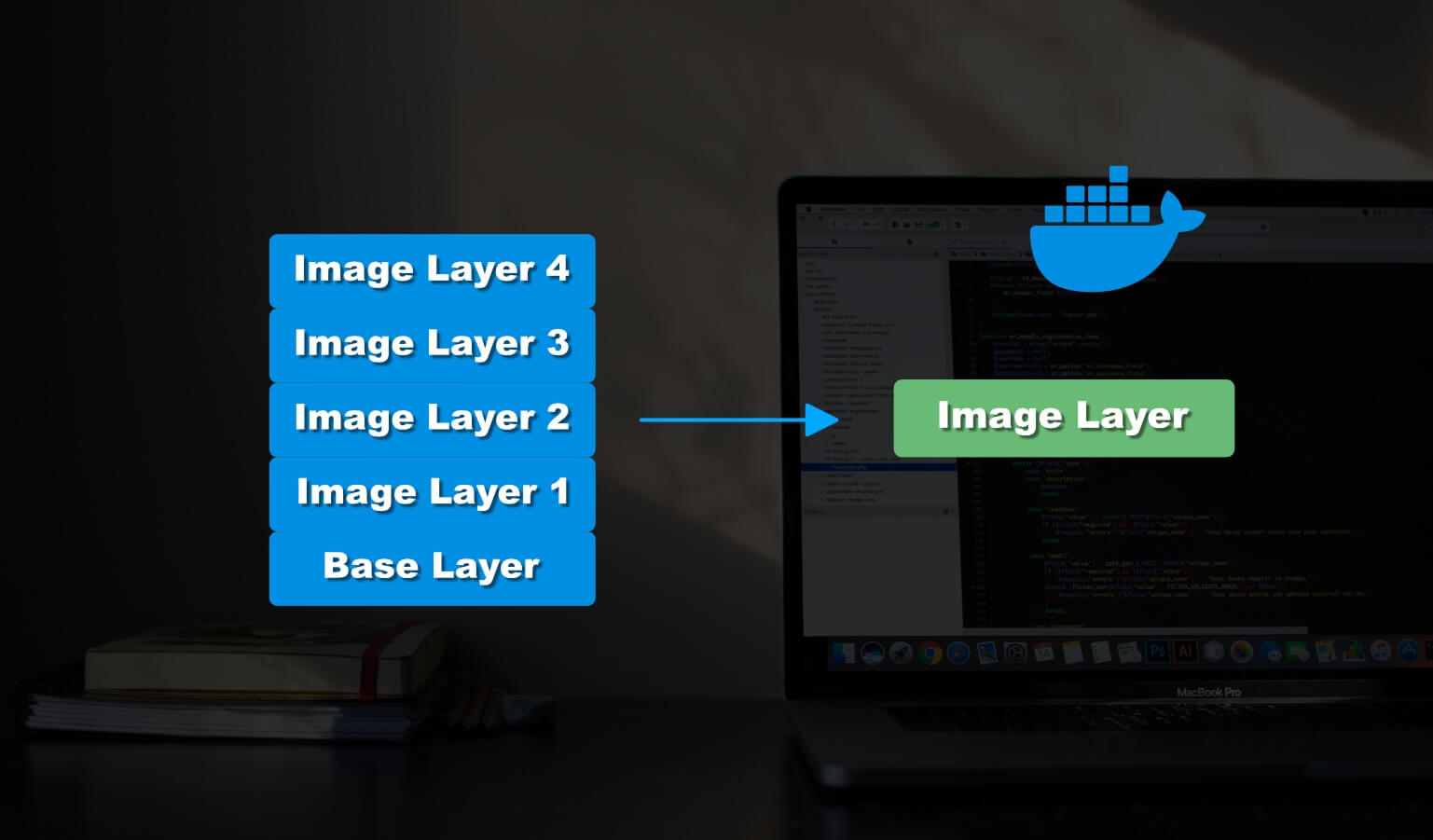 How to Significantly Reduce Your Docker Images with Multi-Stage Builds